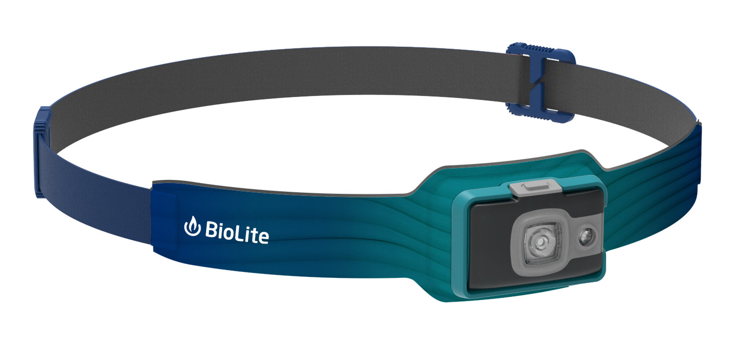 Headlamp teal/blue