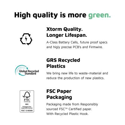 Xtorm Fuel Series 5 20W powerbank 10.000mAh (groen) - Krachtige powerbank met 2x USB-C en 1x USB-A poort, ideaal voor het opladen van meerdere apparaten onderweg.